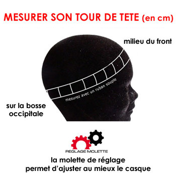 taille casque EKOI